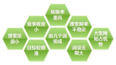 �P(gu��n)�I�~�ھ�